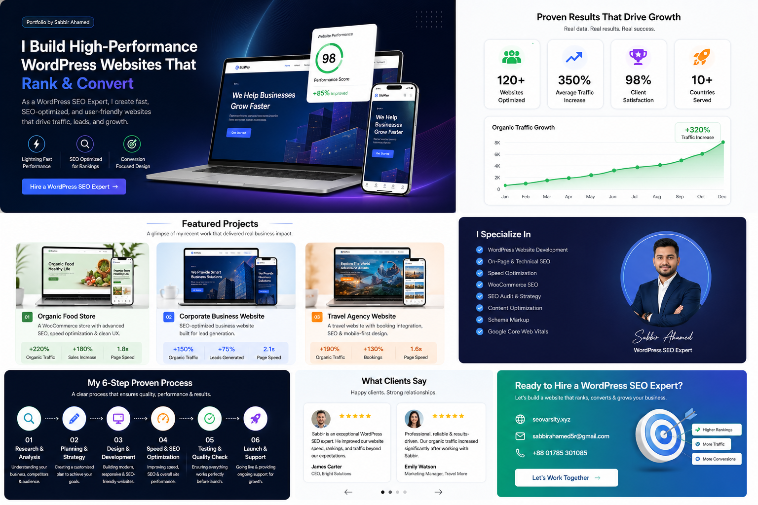 WordPress SEO Services Expert