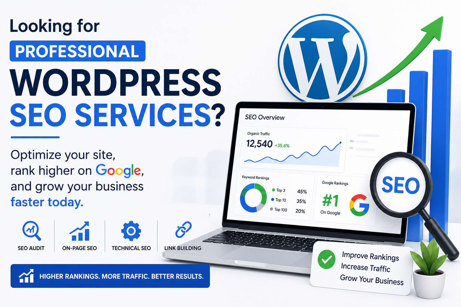 About Sabbir Ahamed – WordPress SEO Expert